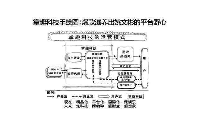 撩人的情话套路短句一问一答