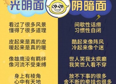 ​用春风拂面组一个小短句聚集96句