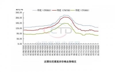 ​六一感谢幼儿园的短句聚集80条