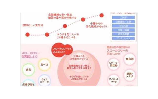  形容喇叭花开的漂亮的短句聚集70句