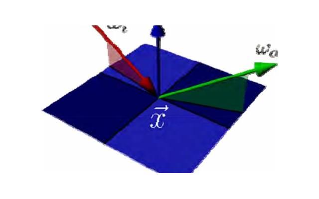 结婚了发朋友圈怎么发 最全结婚朋友圈说说文字