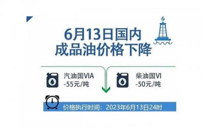 ​动不动就说分手的女人，有一个总爱说分手的女友