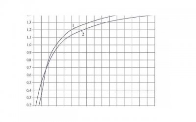 ​最唯美的文案(分享100句)
