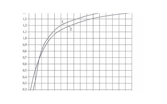 最唯美的文案(分享100句)