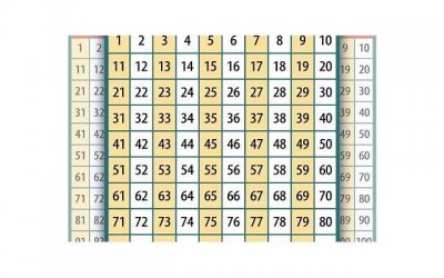 ​100个拟人句和100个比喻句[25句] (比喻句和拟人句100字)