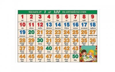 ​春天在小朋友拟人[20句] (描写春天的拟人句50字)