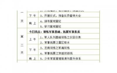 ​抖音露营热门文案（露营配文）