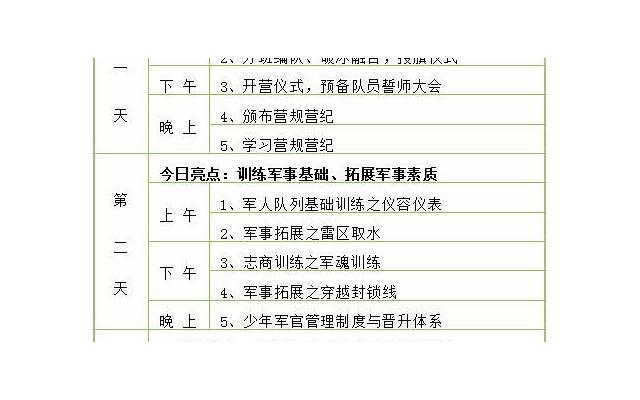 抖音露营热门文案（露营配文）