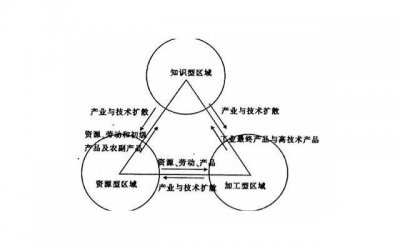 ​闺蜜毕业发的文案(和闺蜜一起发的文案)