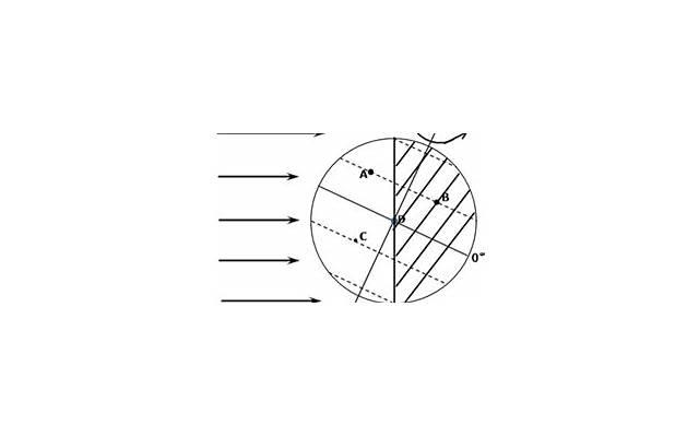 表示一直会等待一个人的文案