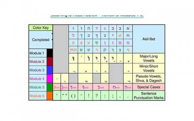 ​关于土星的文案（800字告白）