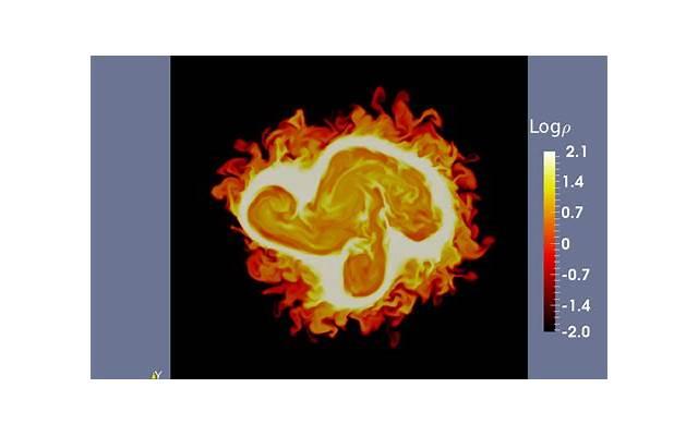 临危不惧造句子(10句)