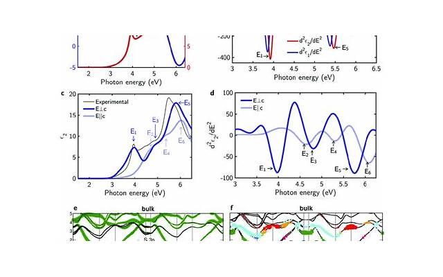 温柔治愈系文案，让你的爱情重燃生机